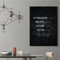 CANVAS - 1 Million